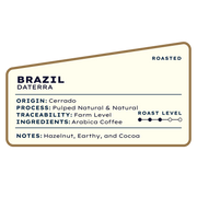 Brazil Daterra